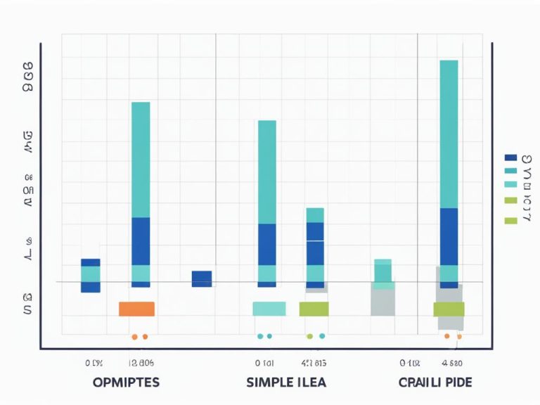 Understanding Option Volume Vs Open Interest
